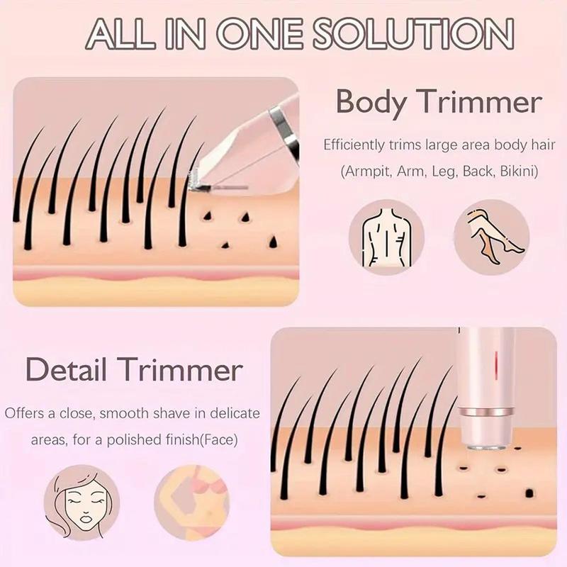 GleamPro™ Trimmer